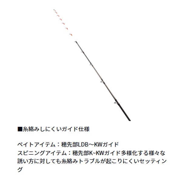 26 アナリスターエギタコ